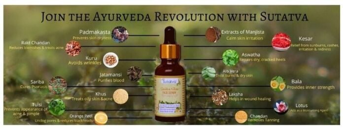 Ayurvedic steam therapy, herbal steam inhalation, natural respiratory relief, Ayurvedic wellness herbs, Sutatva herbal steam